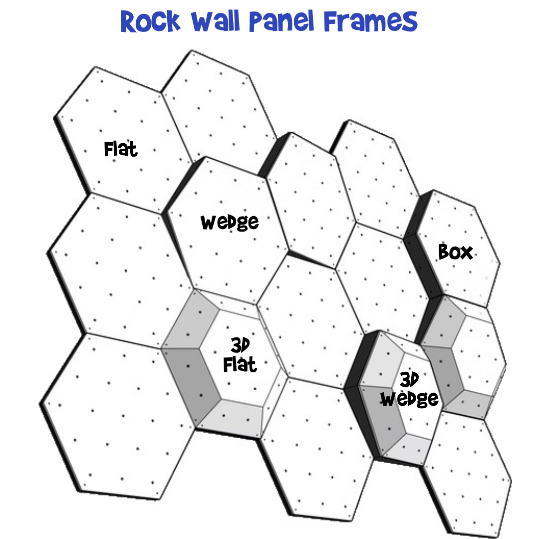 3D HEXAGON ROCK WALL PANEL - FLAT FRAME
