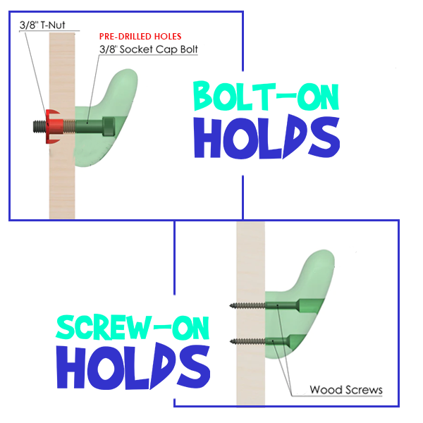 bolt on versus screw on